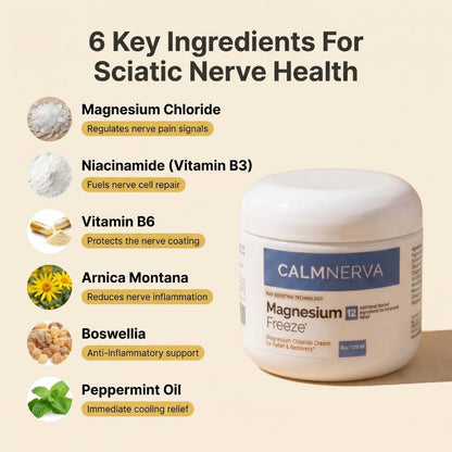 Calmnerva Magnesium Freeze