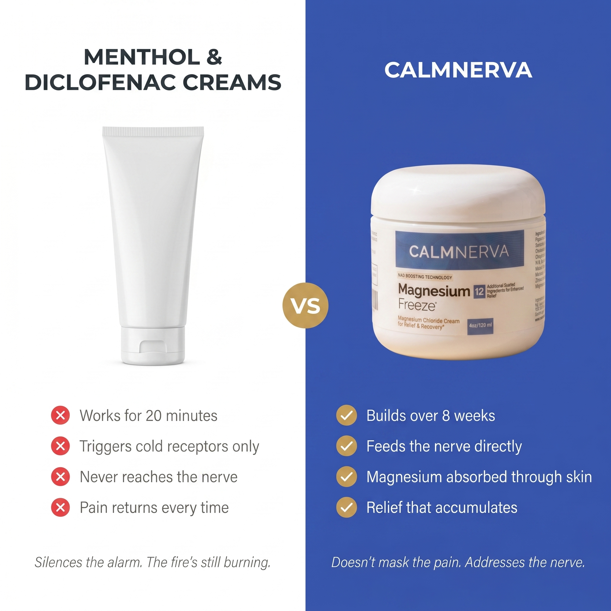 3x Calmnerva Magnesium Freeze