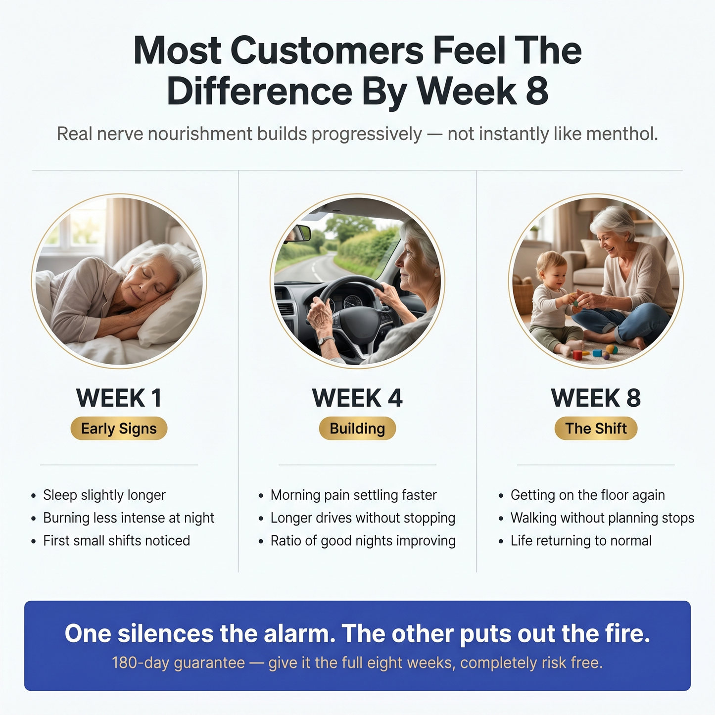 3x Calmnerva Magnesium Freeze